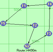 S-3-4-1-5-2-Z S-3-4-1-5-2-Z